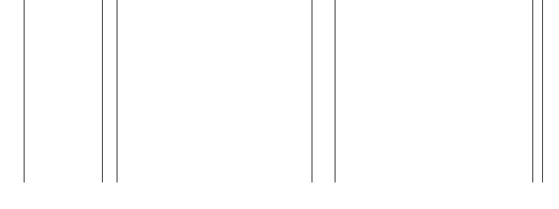 Barogramm